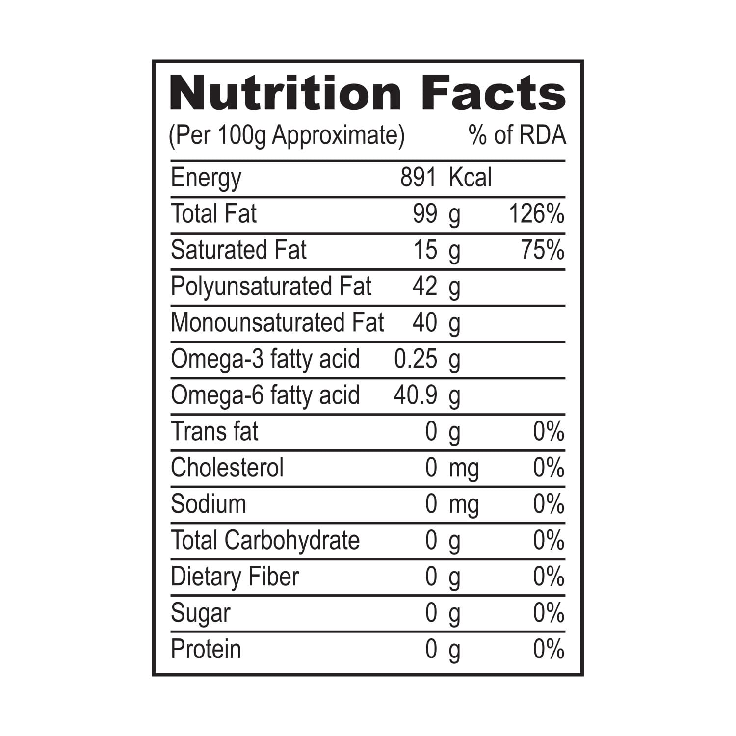 Gingelly Oil Packet - Image 6