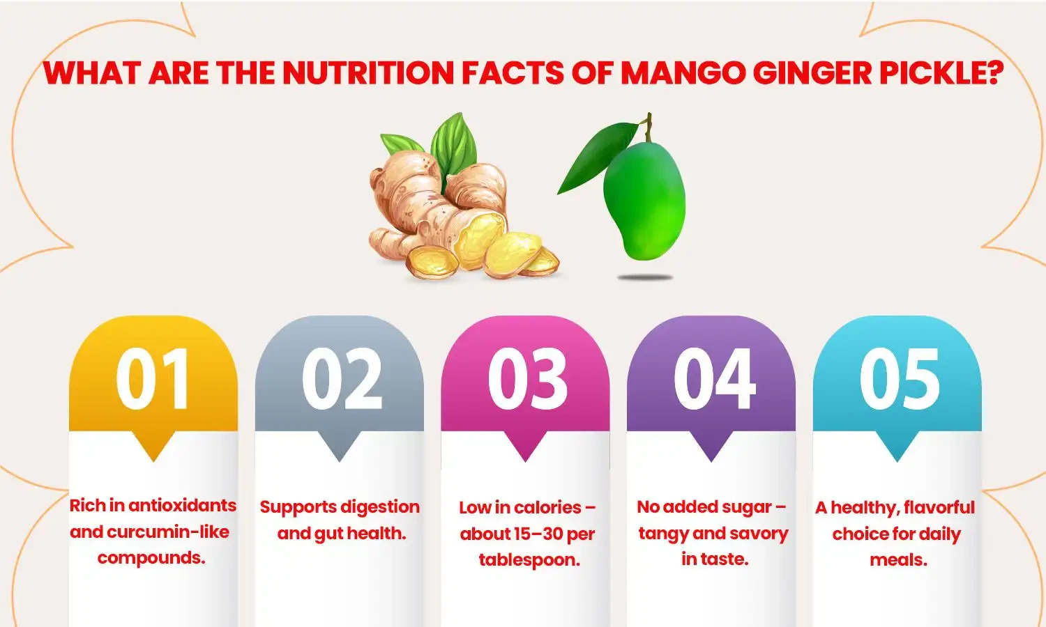 benefits of mango ginger Pickles
