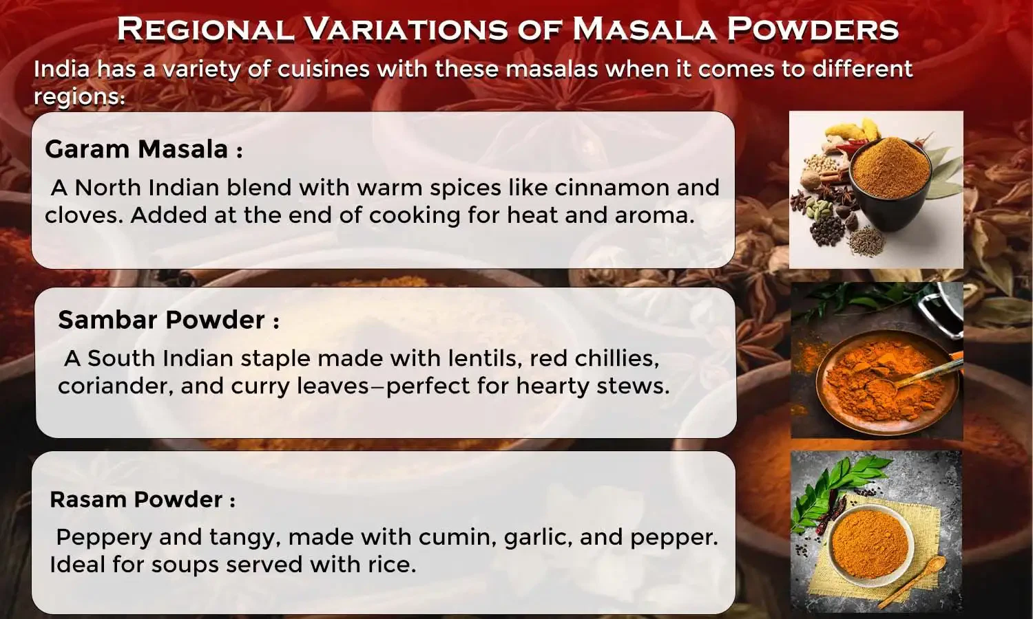 Masala Powder Ingredients