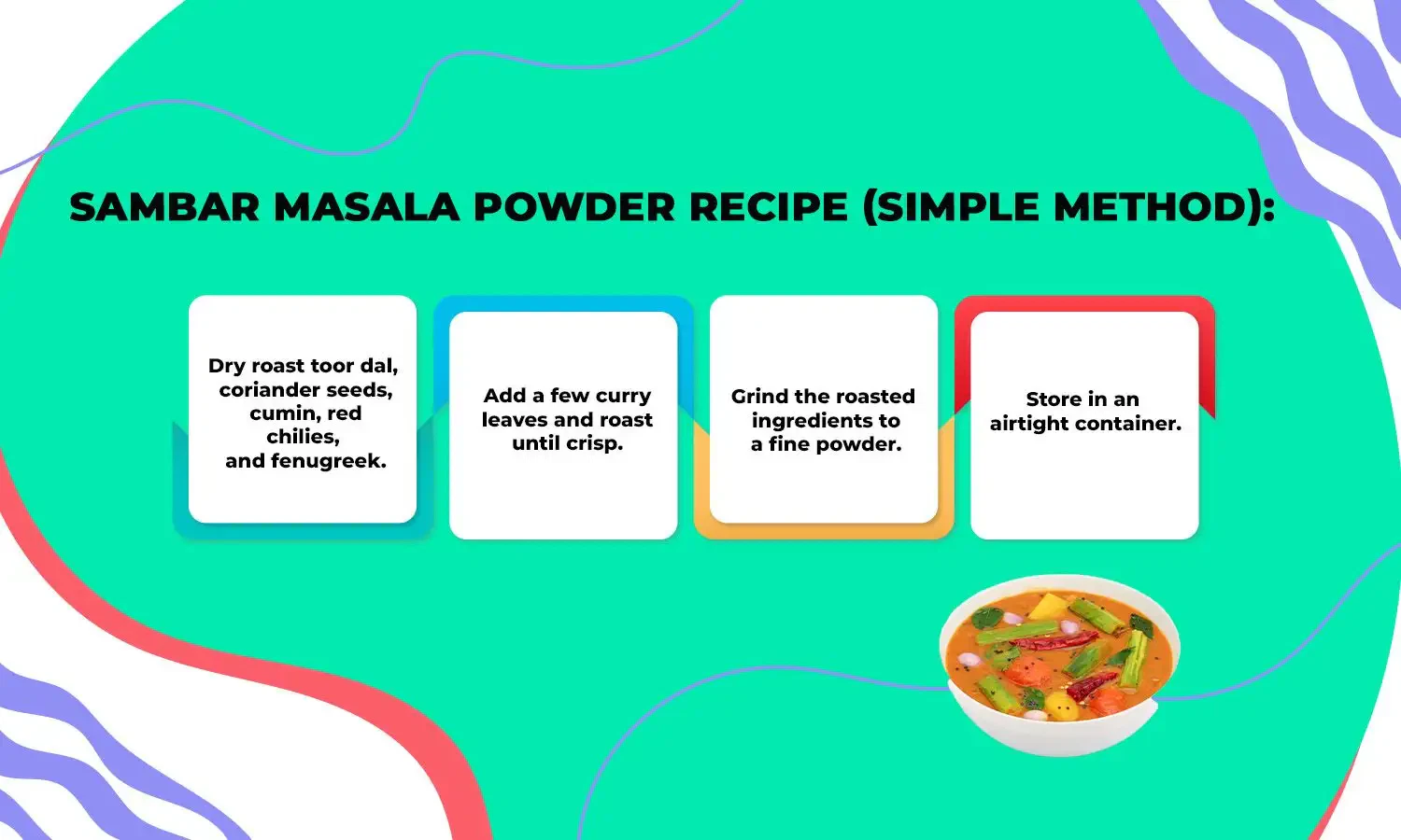 Sambar Masala Powder Recipe (Simple Method)