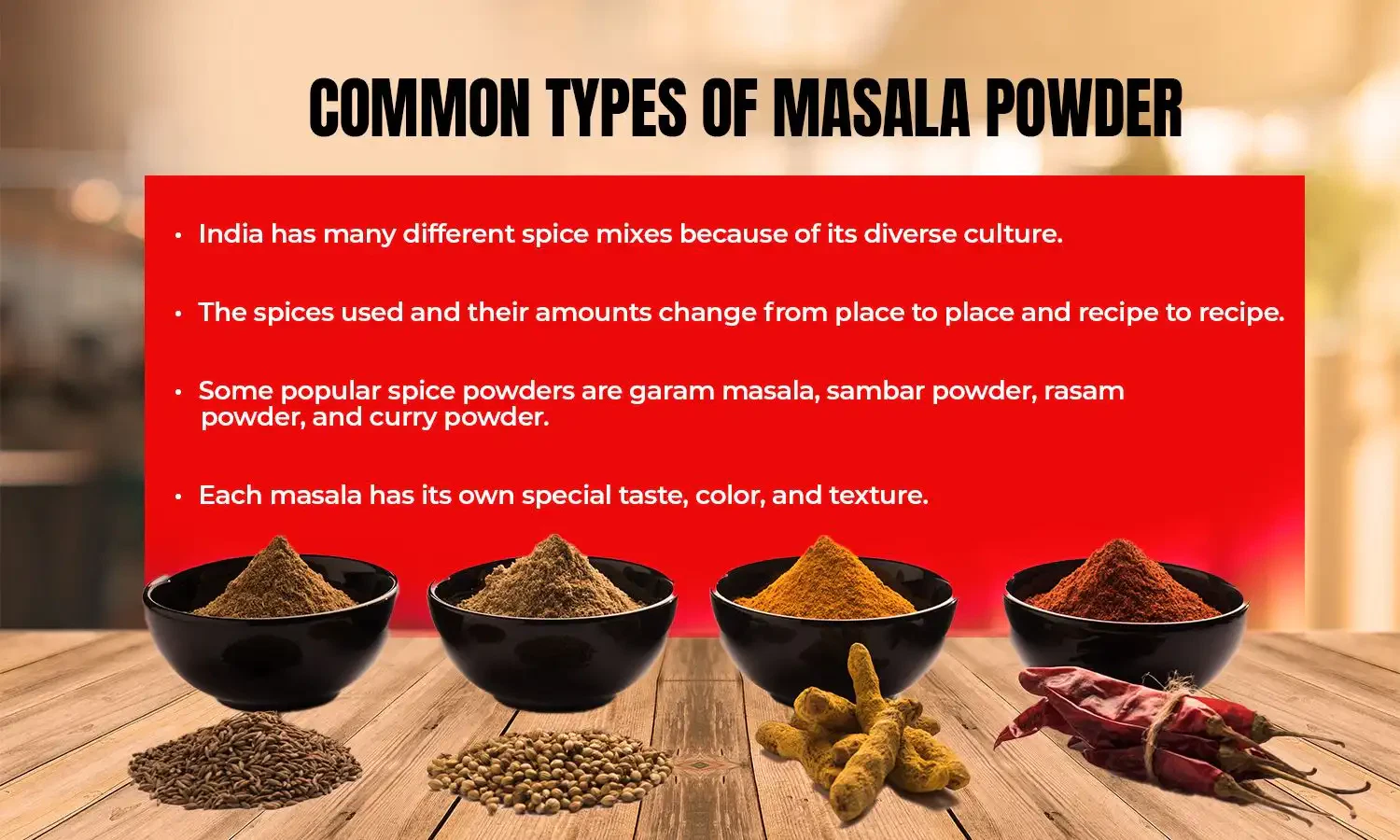 What is Masala Powder
