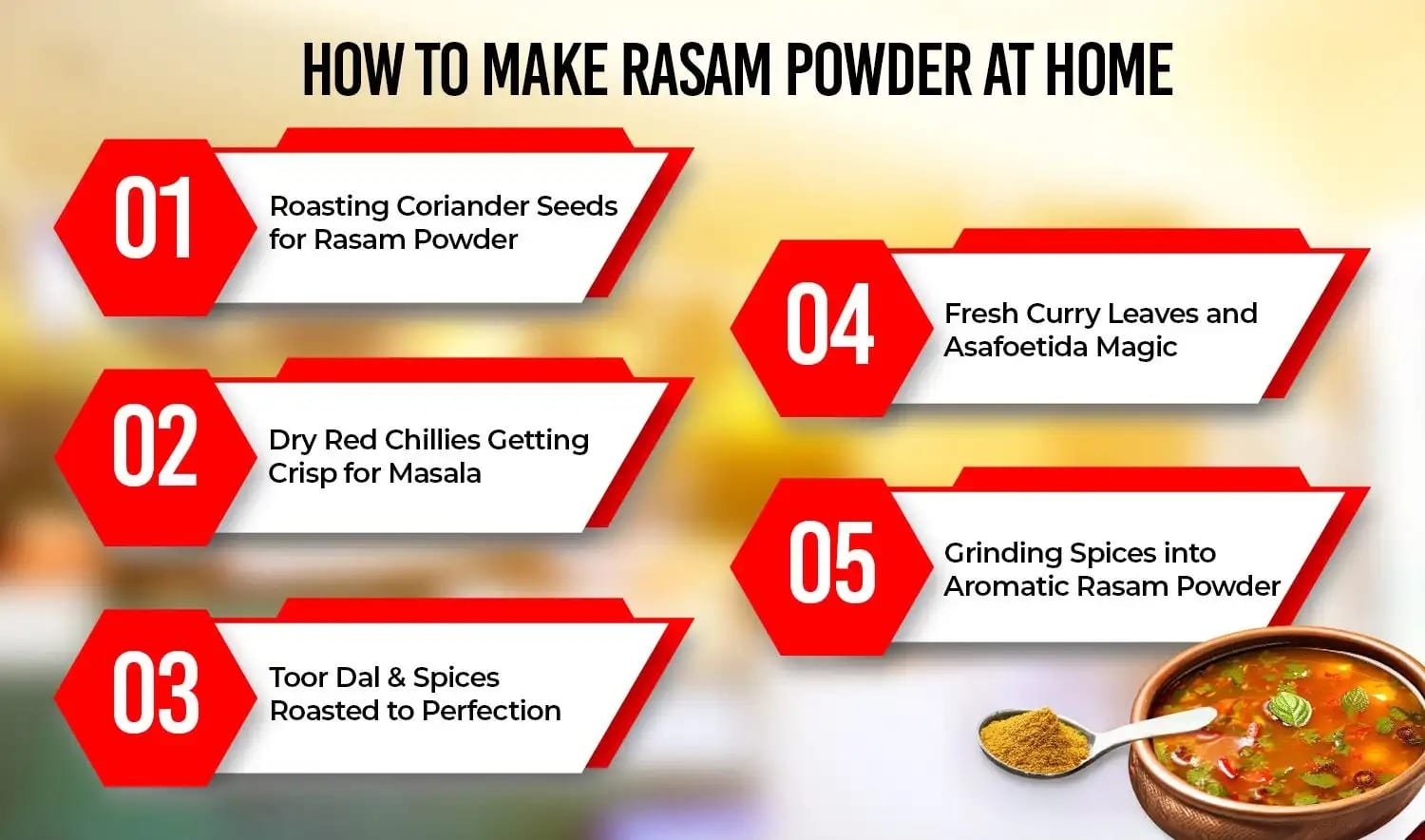 Rasam Powder Recipe