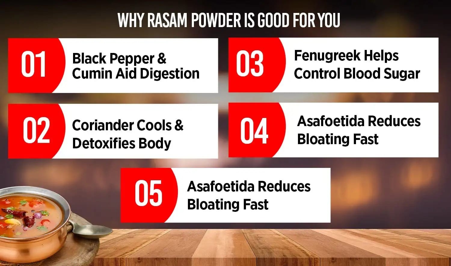 Rasam Powder Recipe