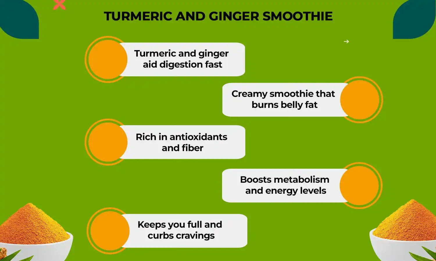 turmeric powder for weight loss