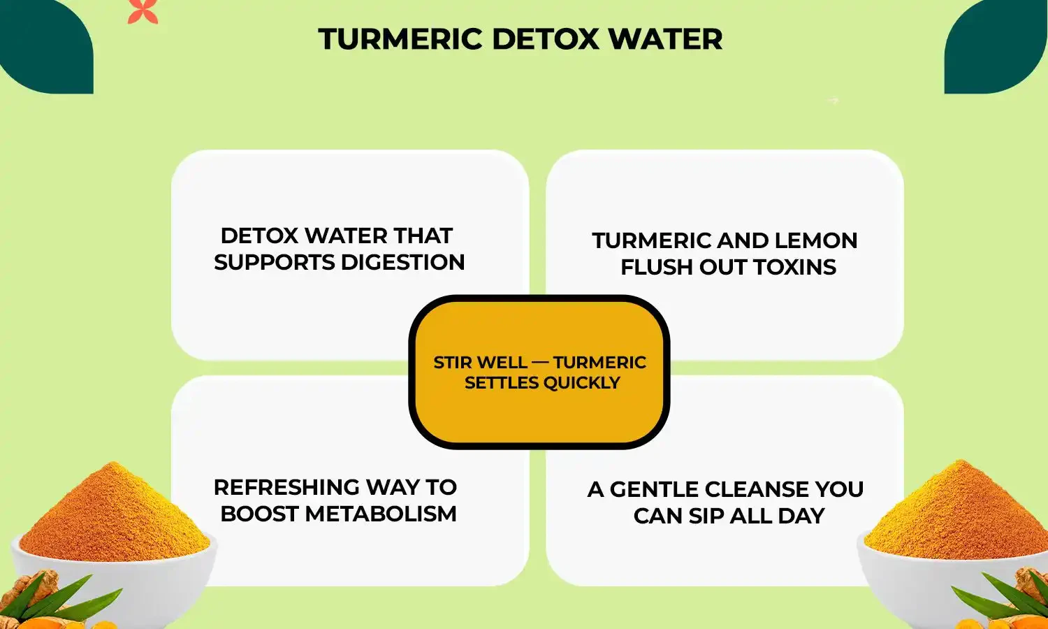 turmeric powder for weight loss