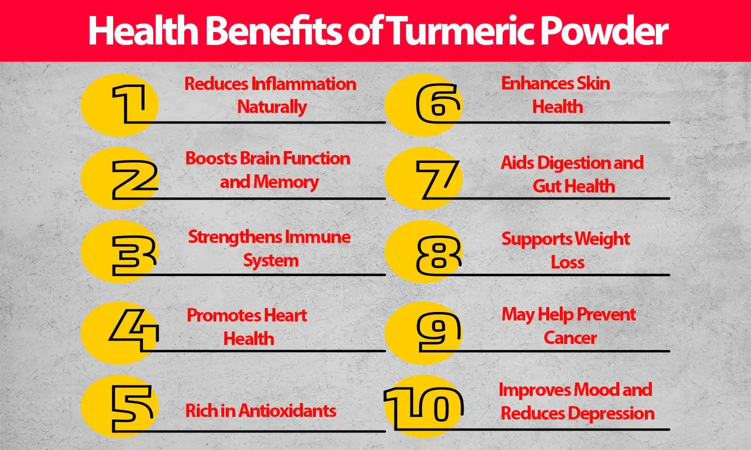 Benefits of Turmeric Powder