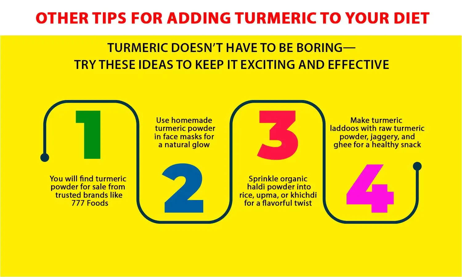 Best Time to Take Turmeric Powder