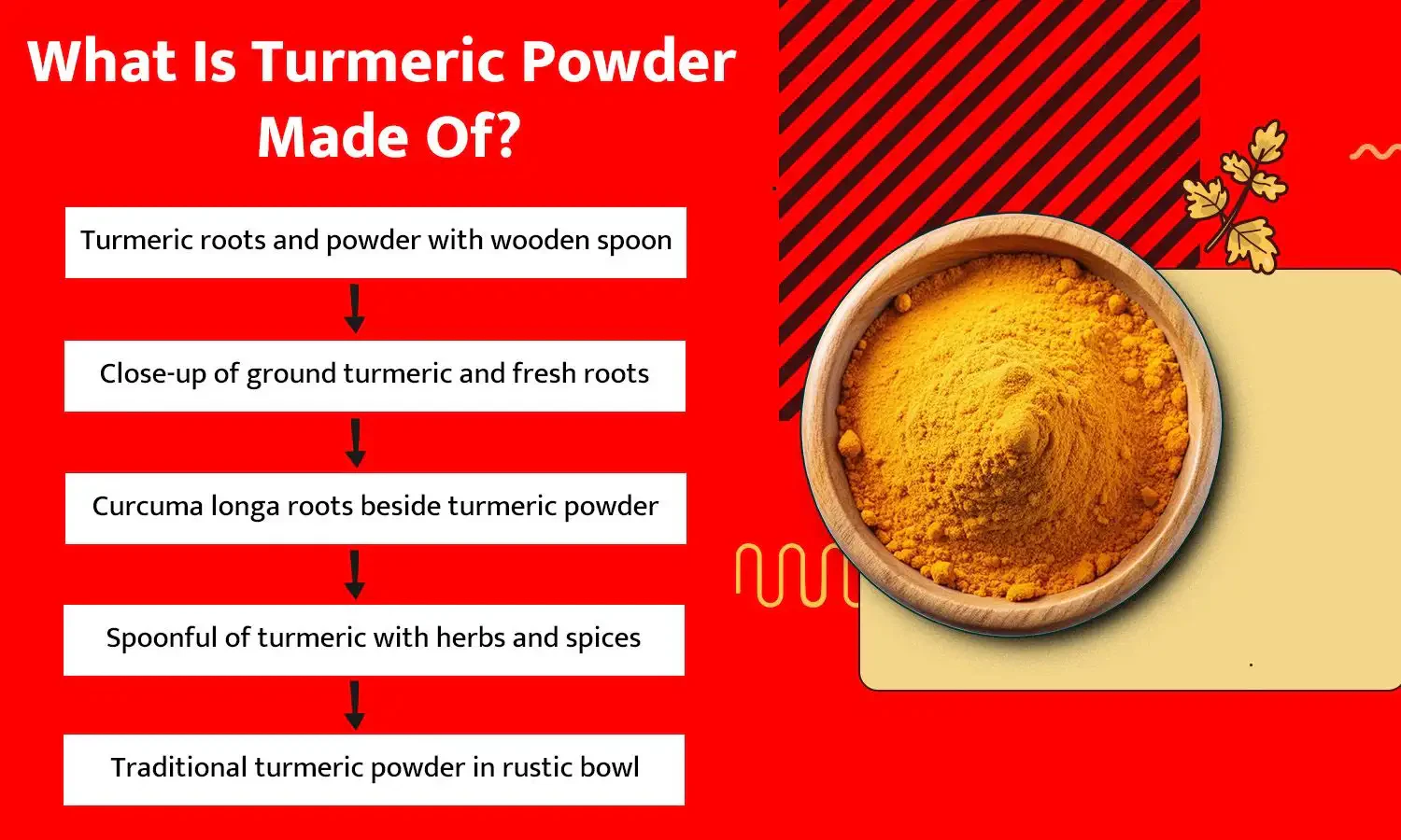 Turmeric Powder Made Of