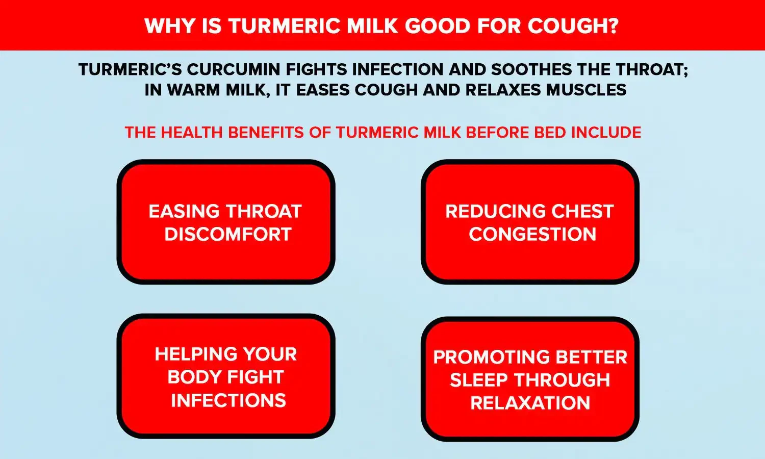 milk with turmeric powder for cough