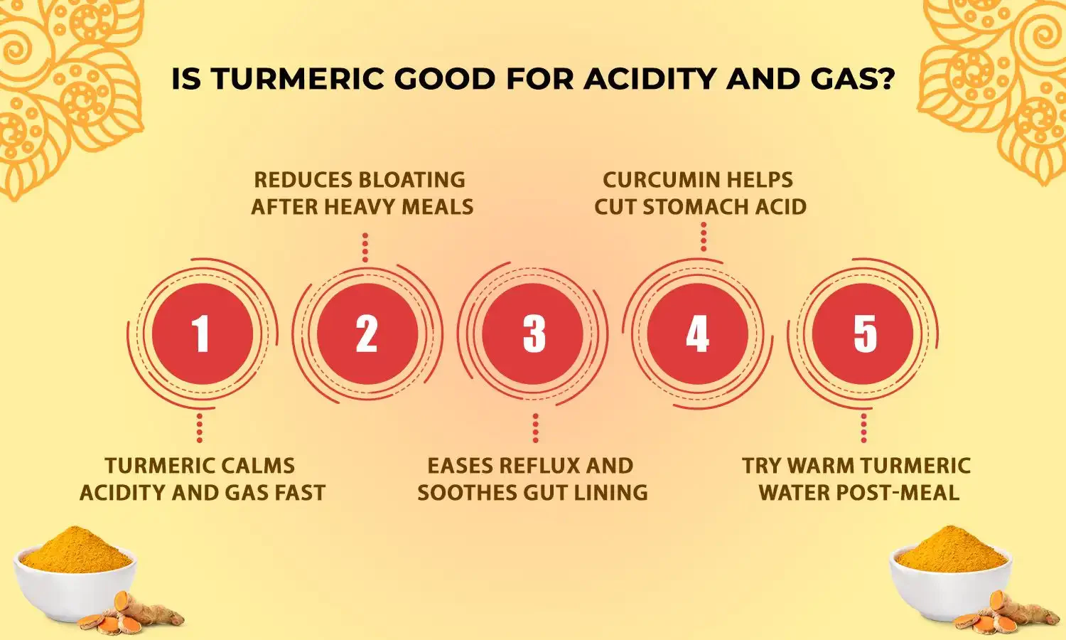 Is Turmeric Good for Acidity and Gas?