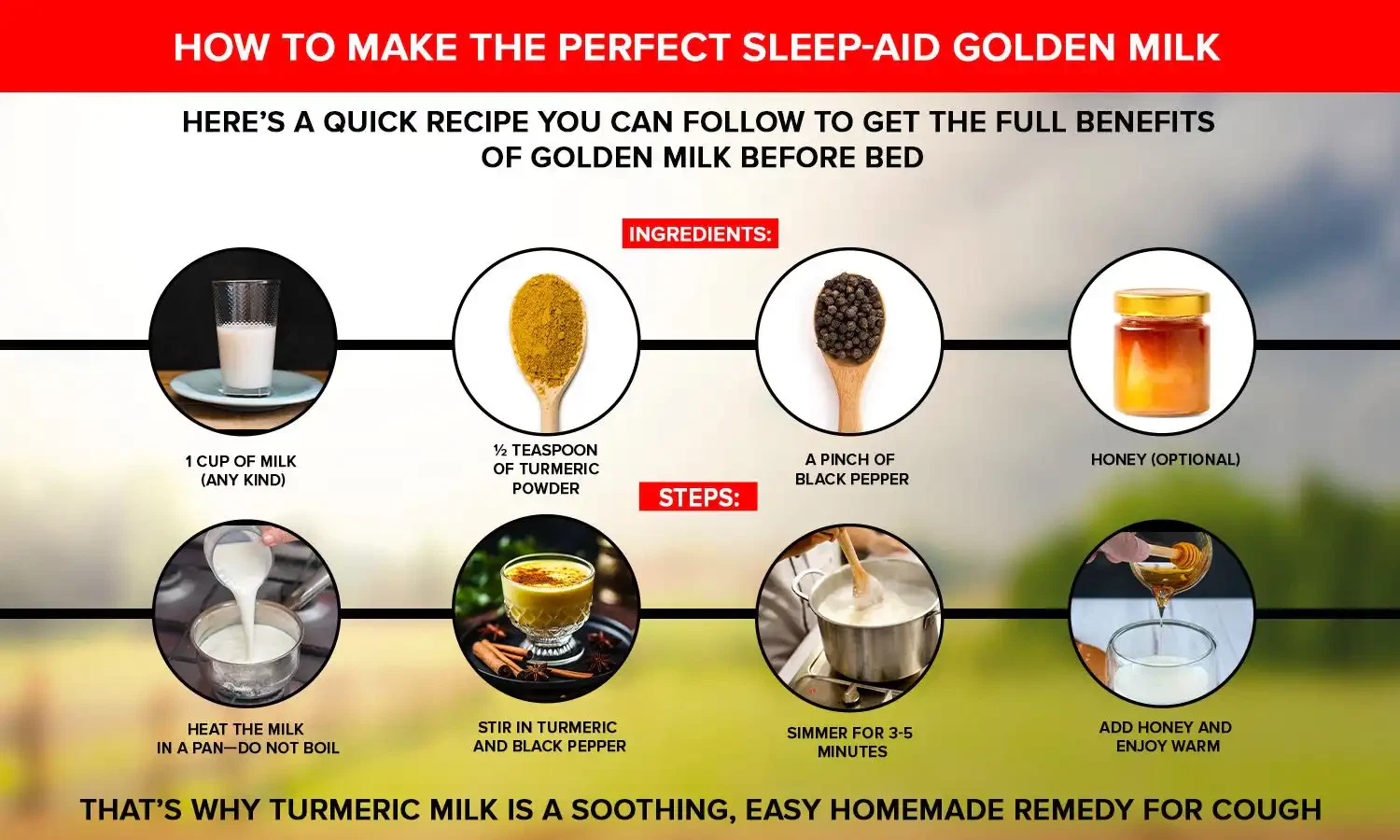 milk with turmeric powder for cough