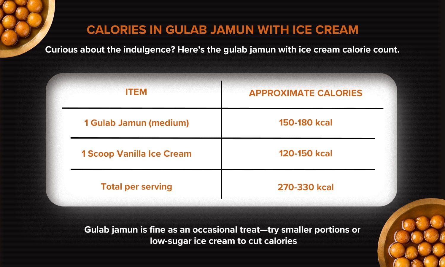 gulab jamun with ice cream