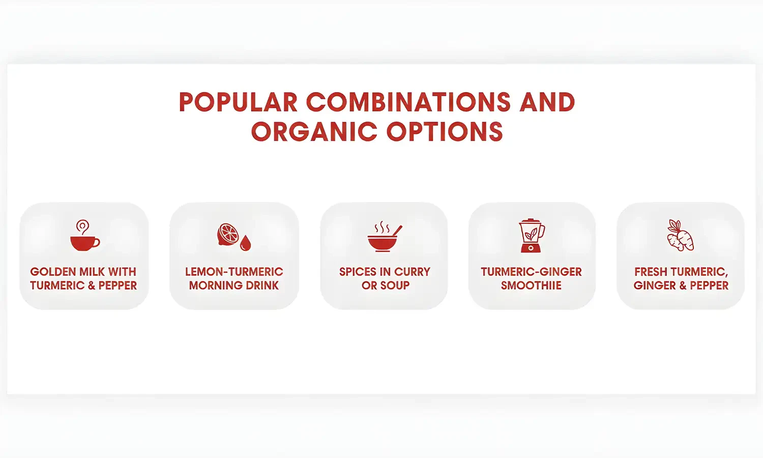 Turmeric with Black Pepper