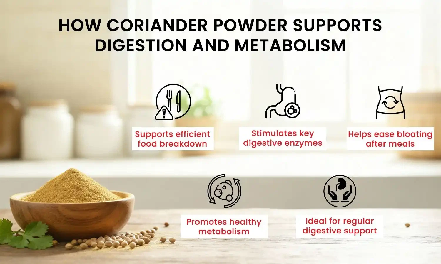 coriander powder health benefits