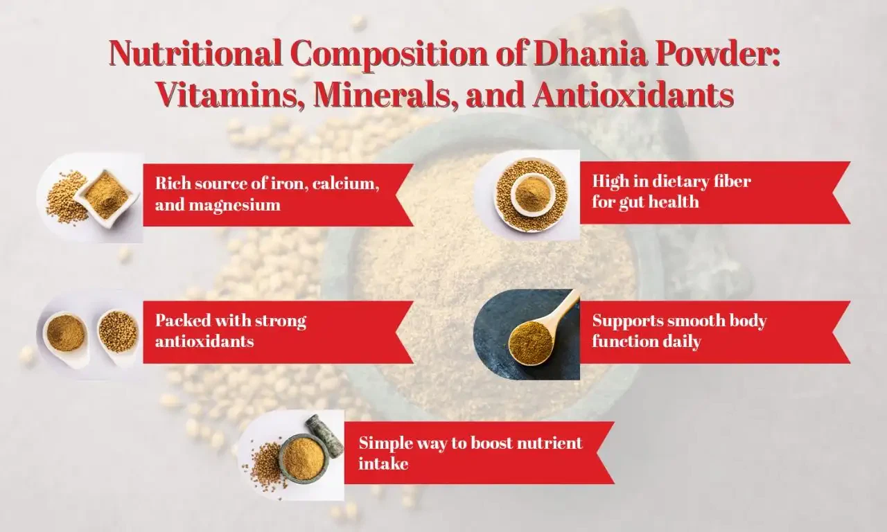 dhania powder benefits