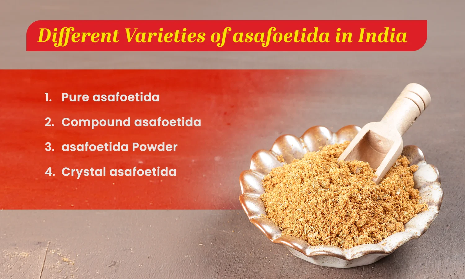 asafoetida price