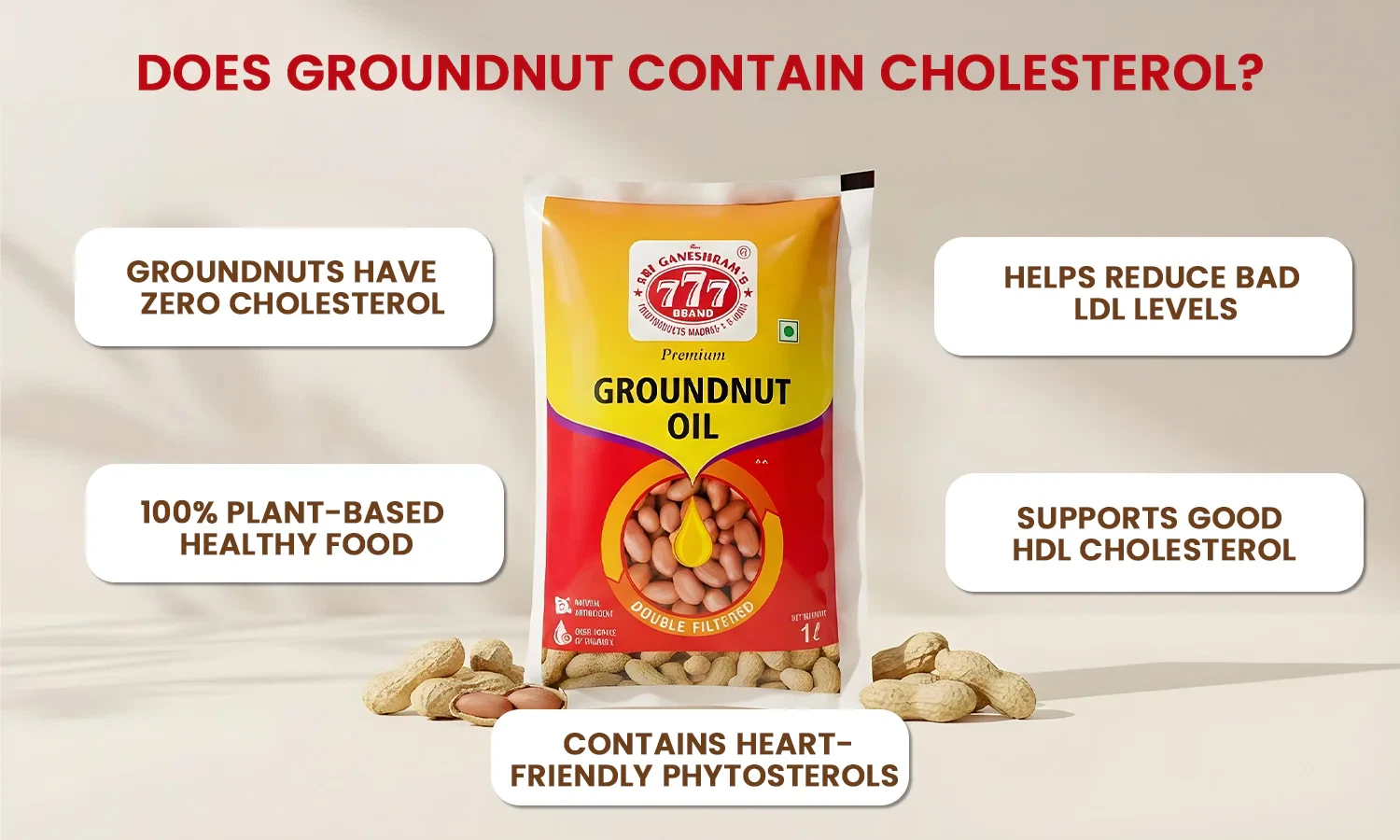 groundnut is good for cholesterol