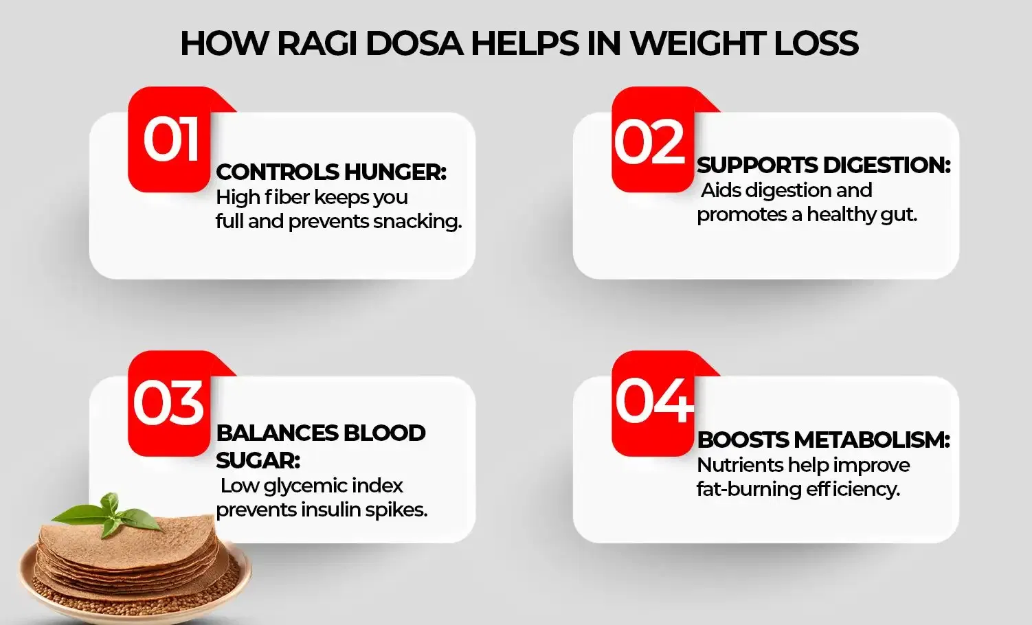 Is Ragi Dosa Good for Weight Loss