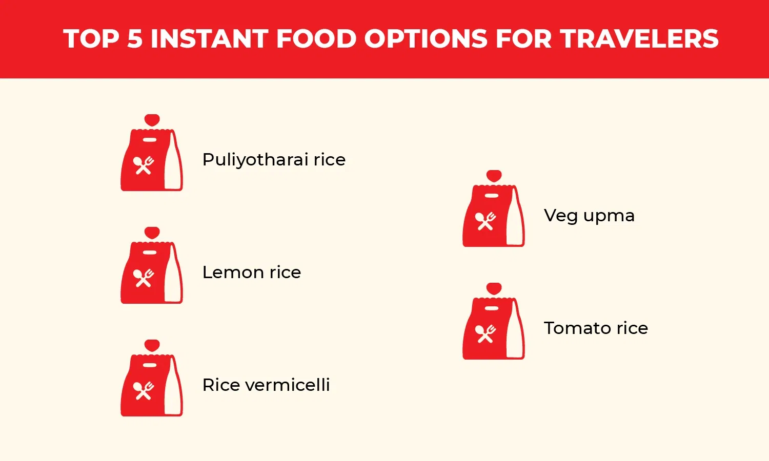 Instant Food for Travel