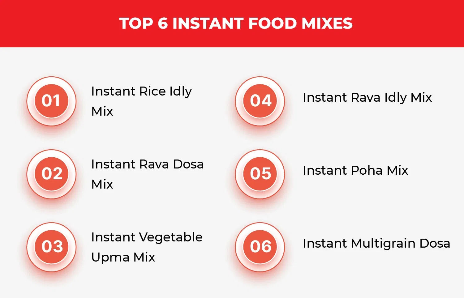 Instant Food Mixes