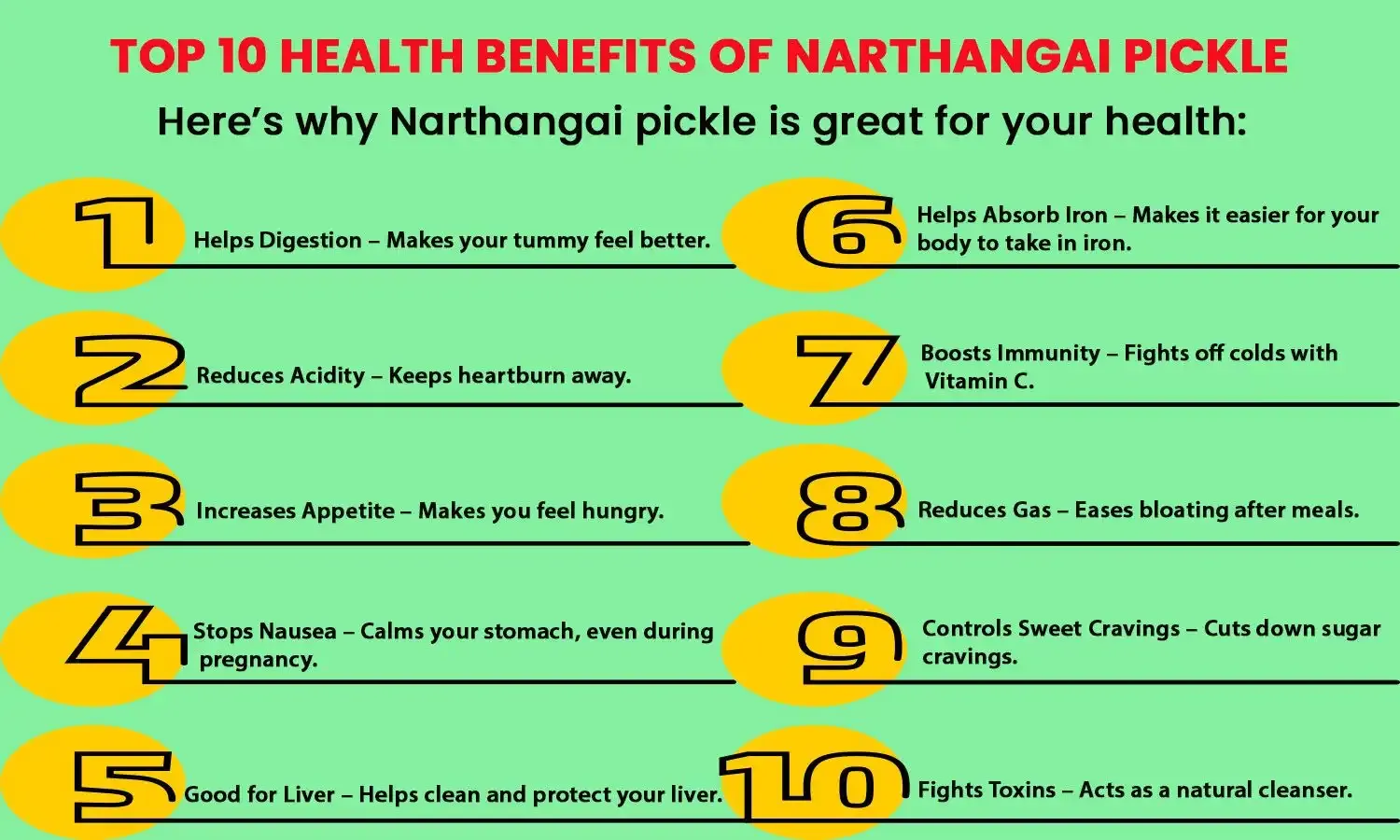 Benefits of Narthangai Pickle