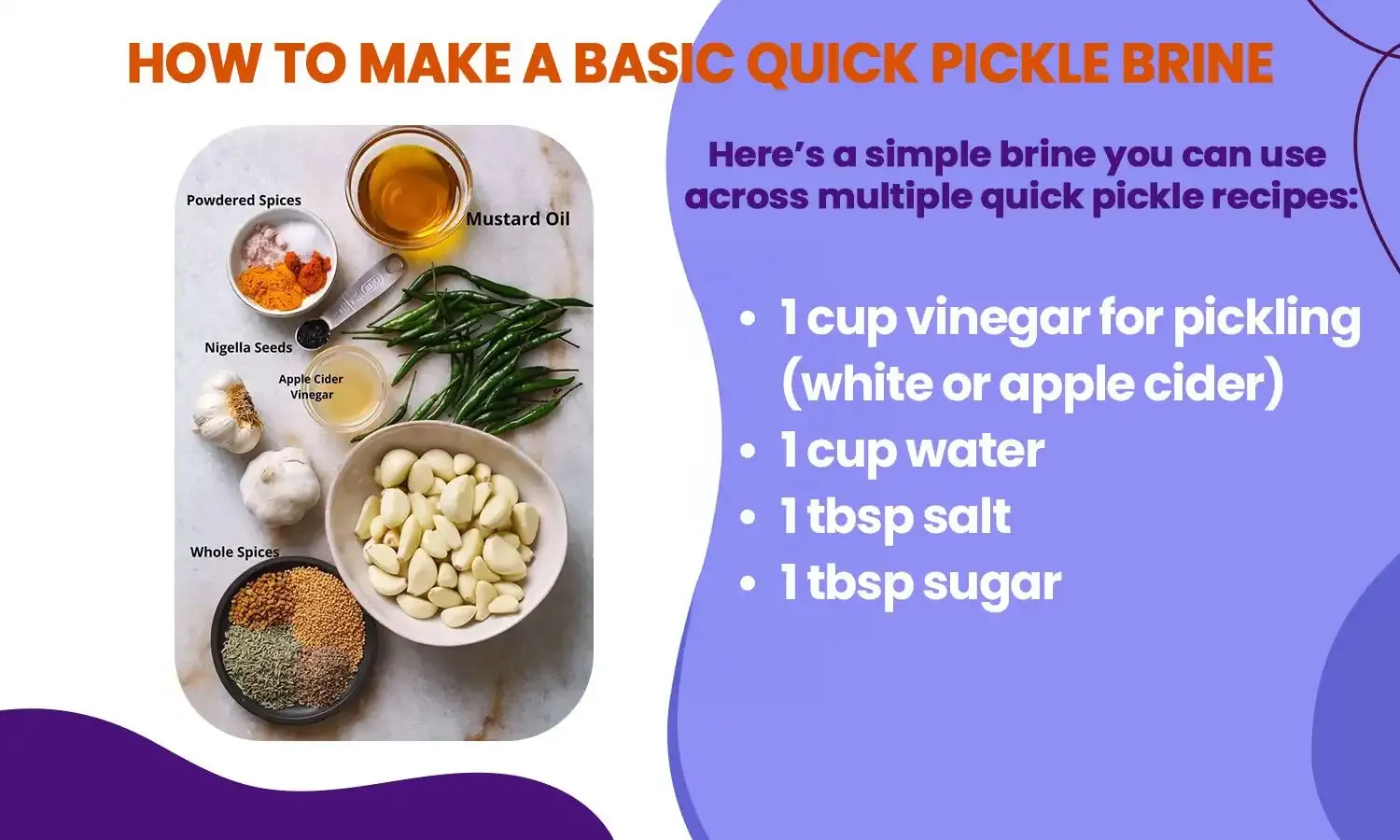 How to Make a Basic Quick Pickle Brine