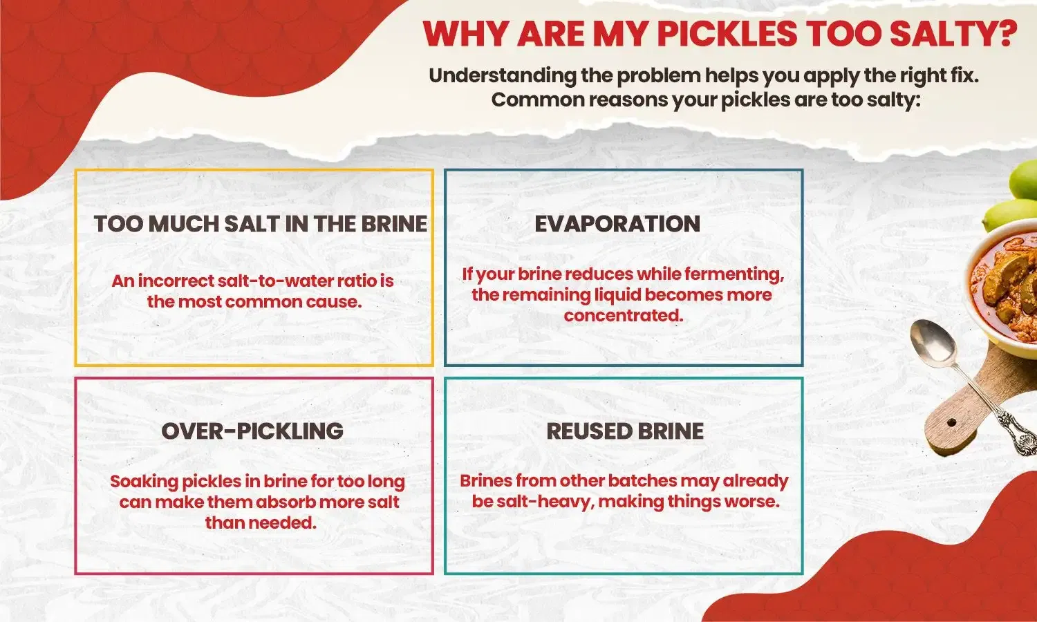 Fix Overly Salty Pickles