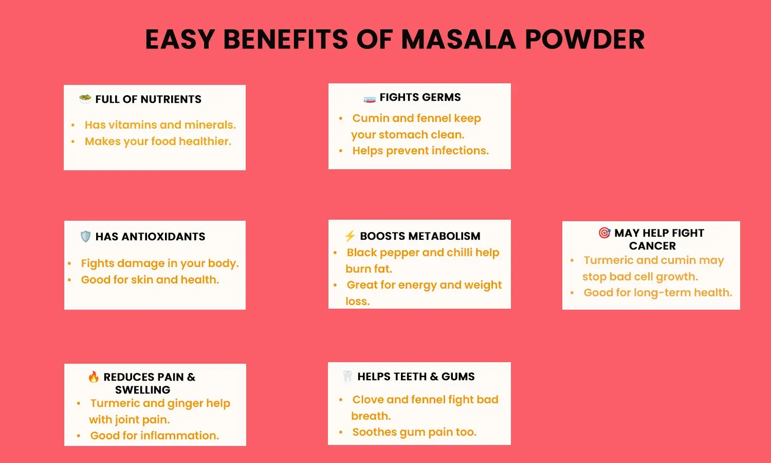 Benefits of Masala Powders