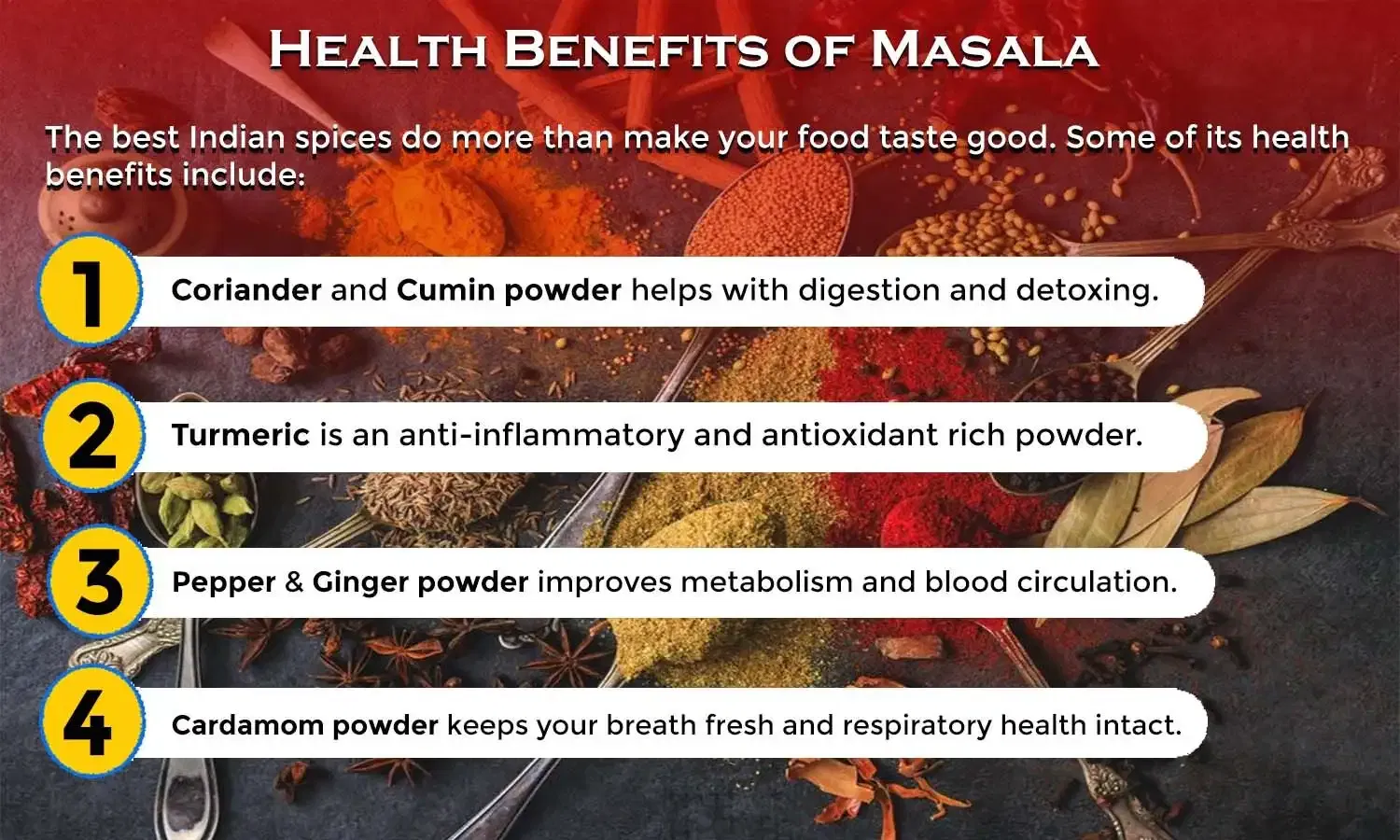 Masala Powder Ingredients