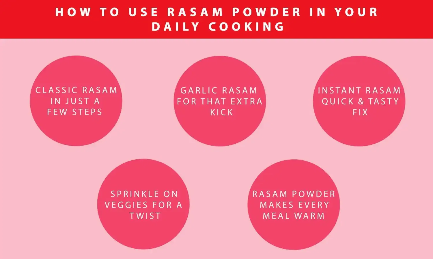 Organic Rasam Powder