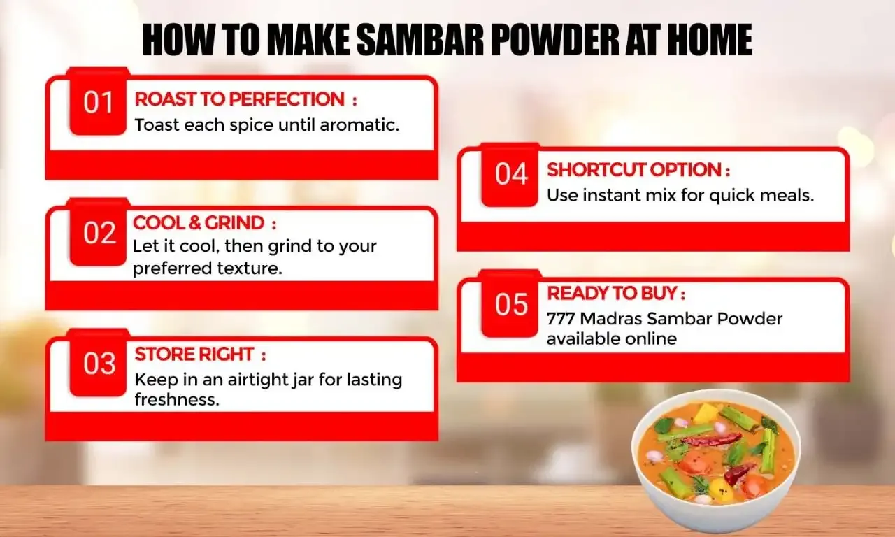How to Make Sambar Powder