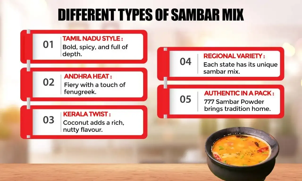 How to Make Sambar Powder