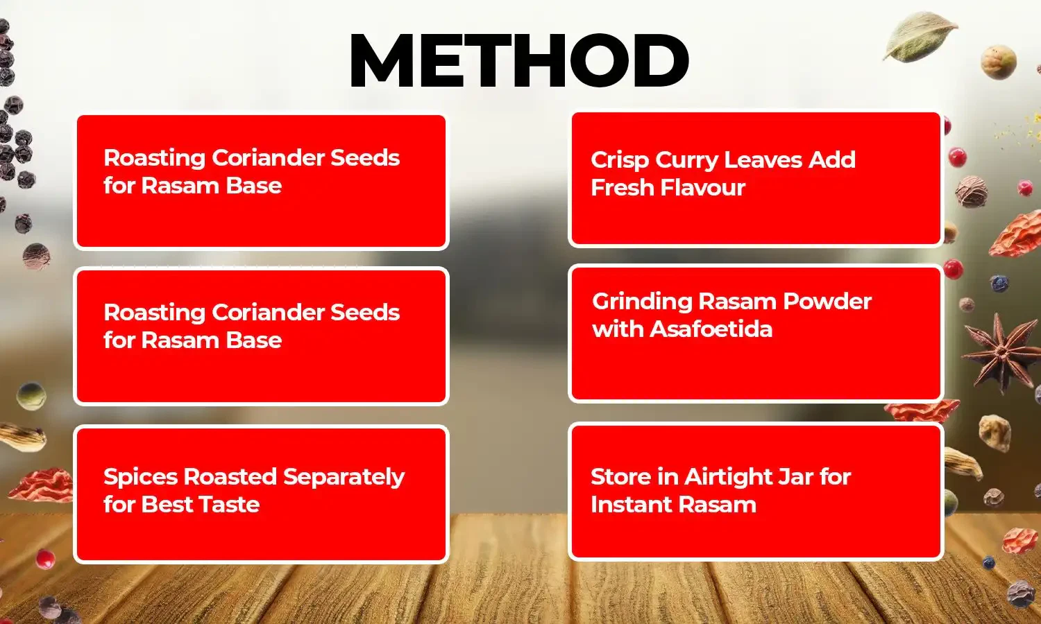 Homemade Rasam Powder