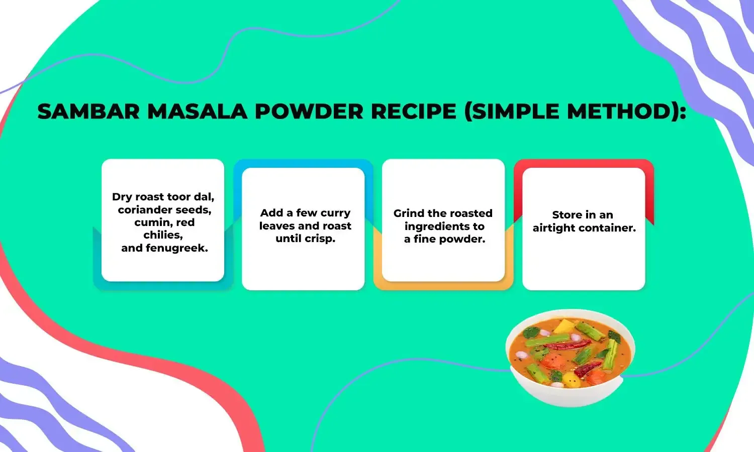 Sambar Masala Powder Recipe (Simple Method)