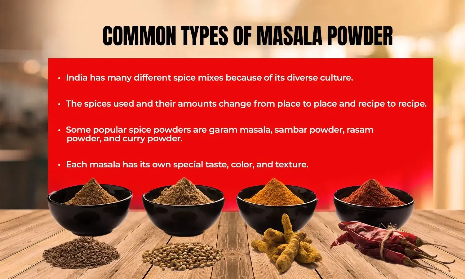 What is Masala Powder