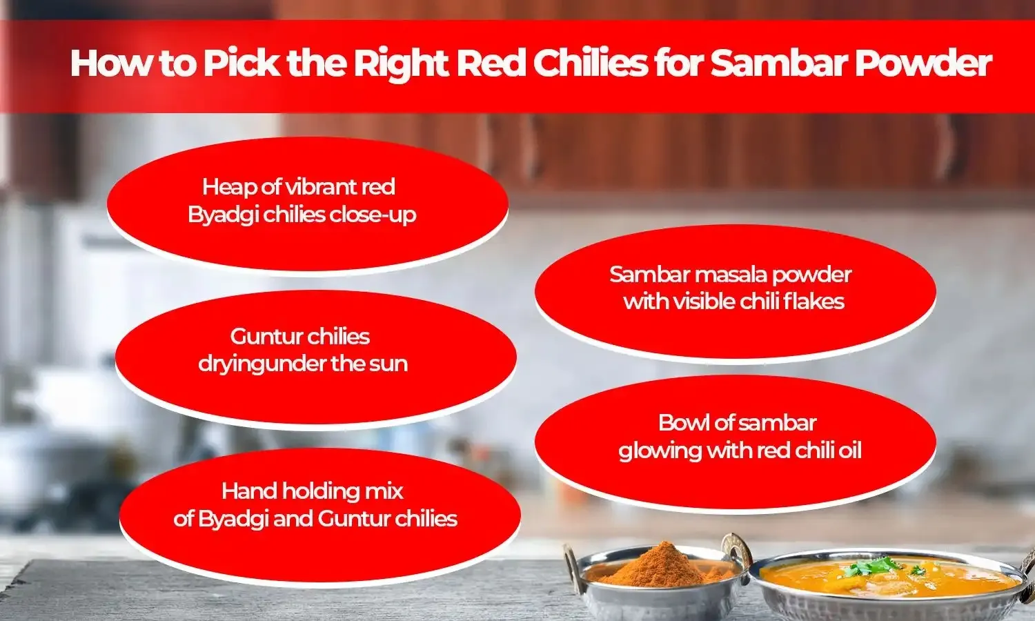 Sambar Powder Ingredients