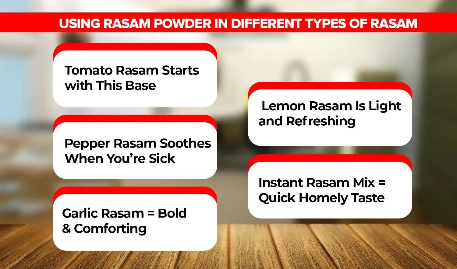 Rasam Powder Recipe