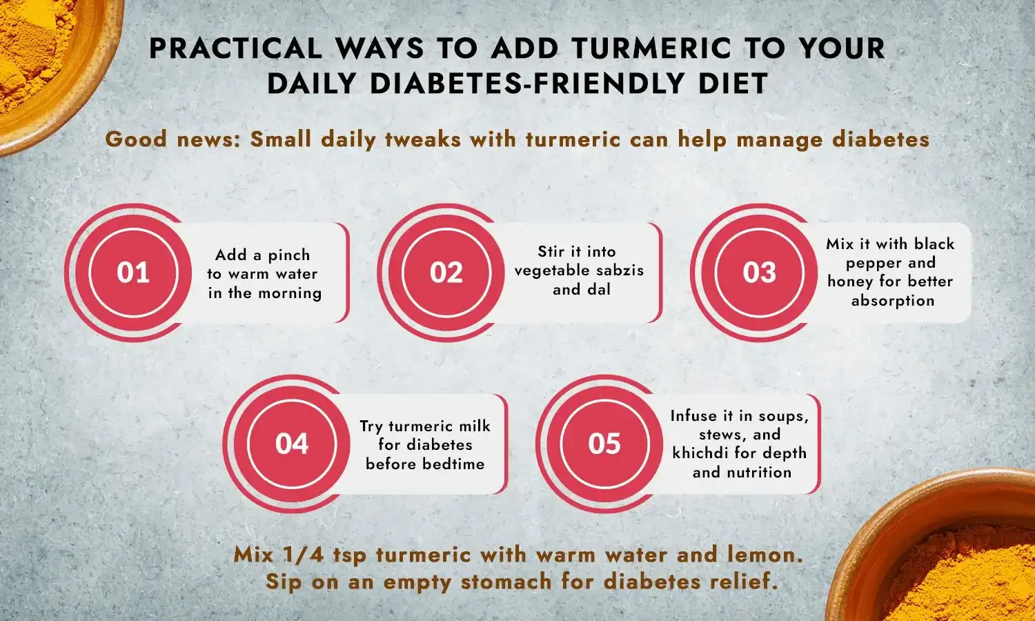 Is Turmeric Good for Diabetes
