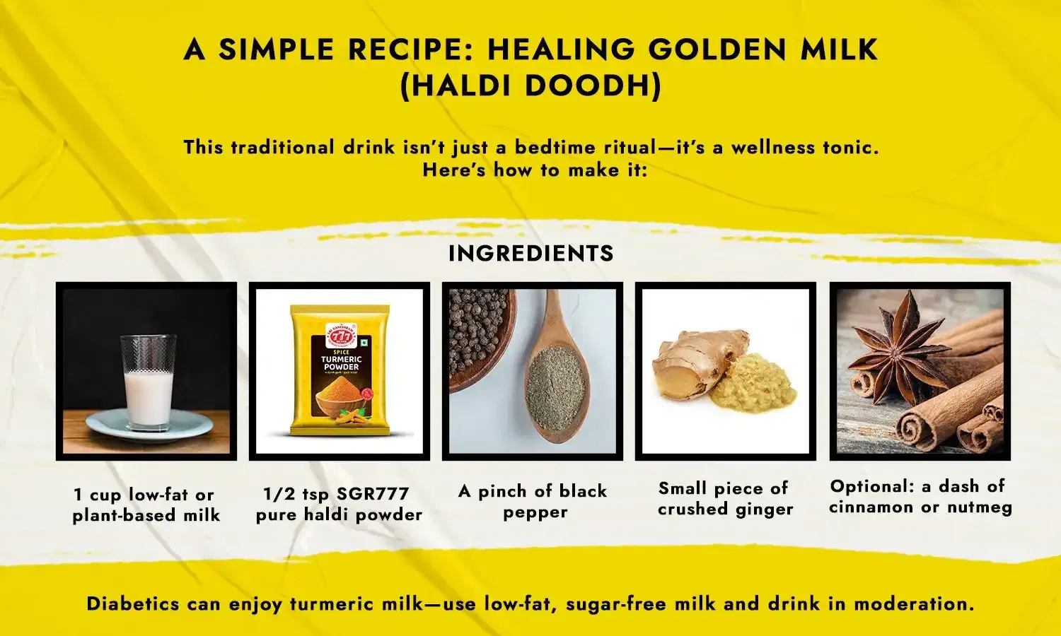 Is Turmeric Good for Diabetes