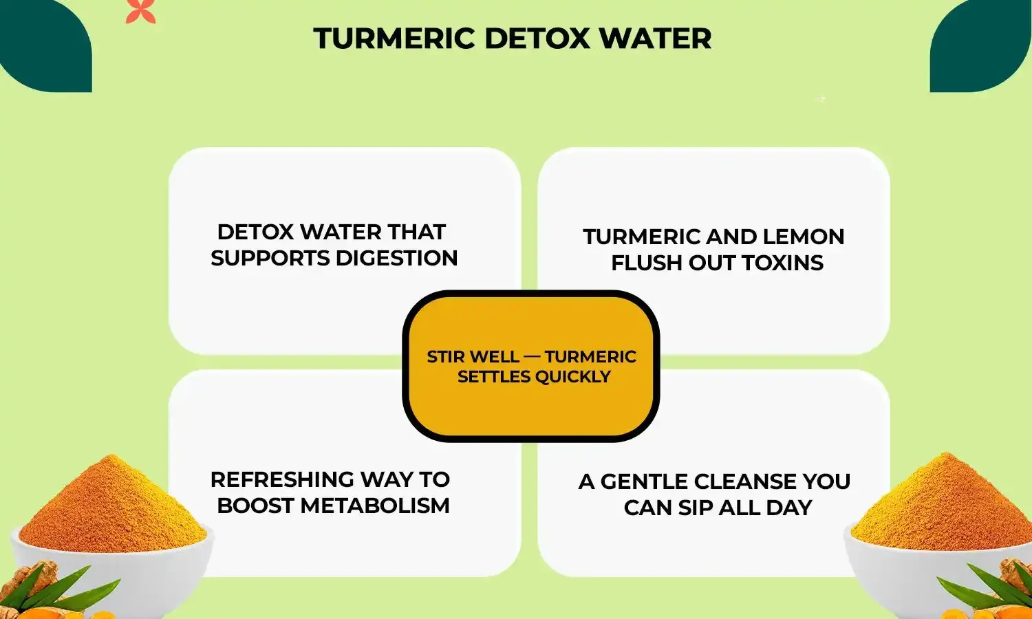 turmeric powder for weight loss