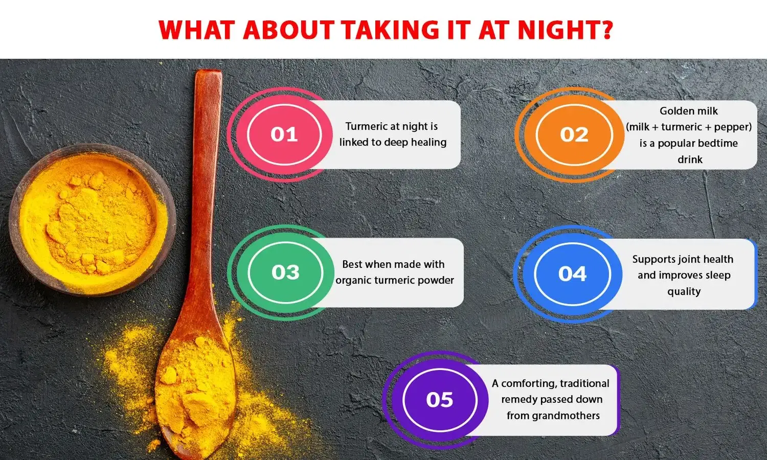 Best Time to Take Turmeric Powder