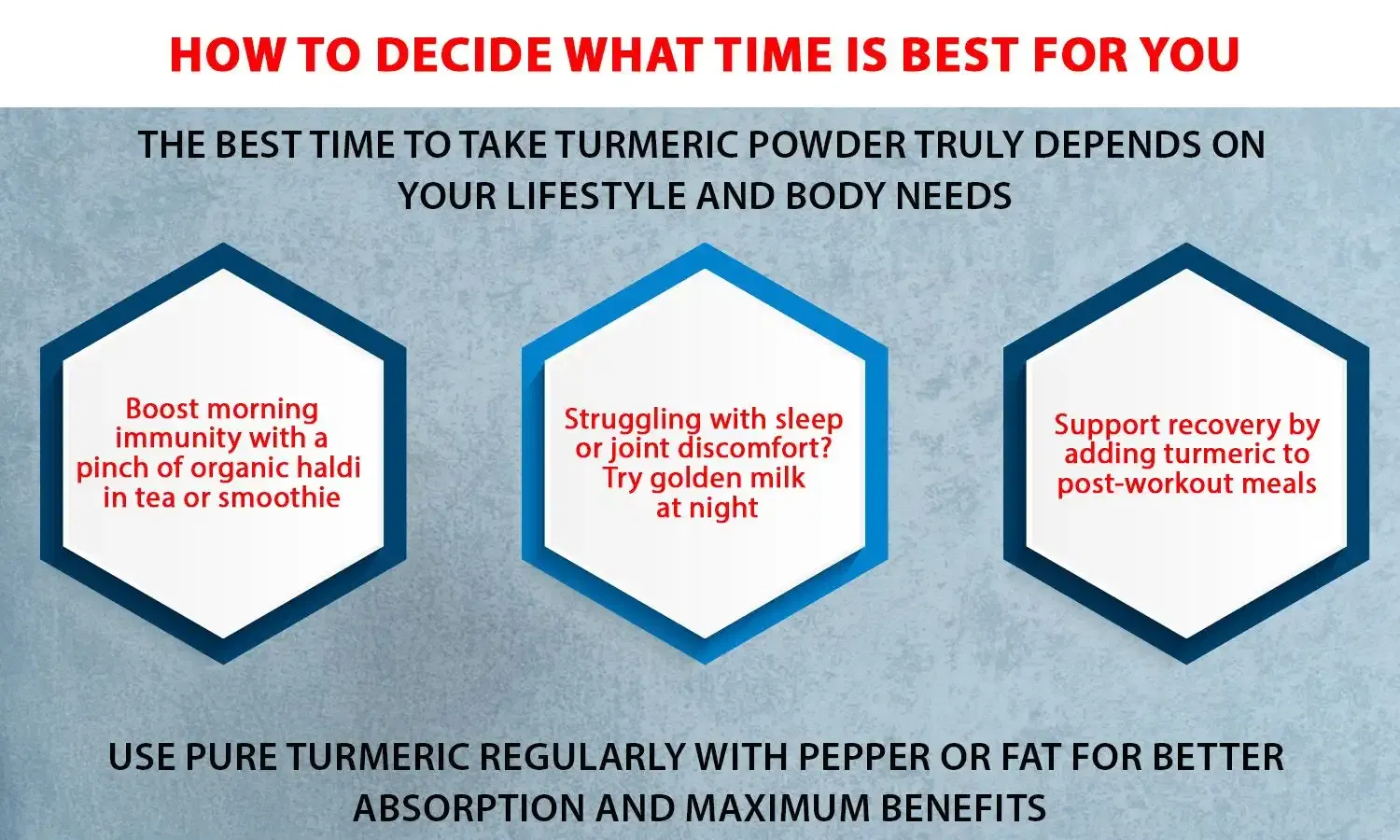 Best Time to Take Turmeric Powder