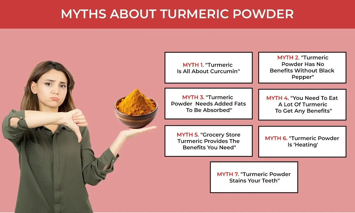 Myths About Turmeric Powder