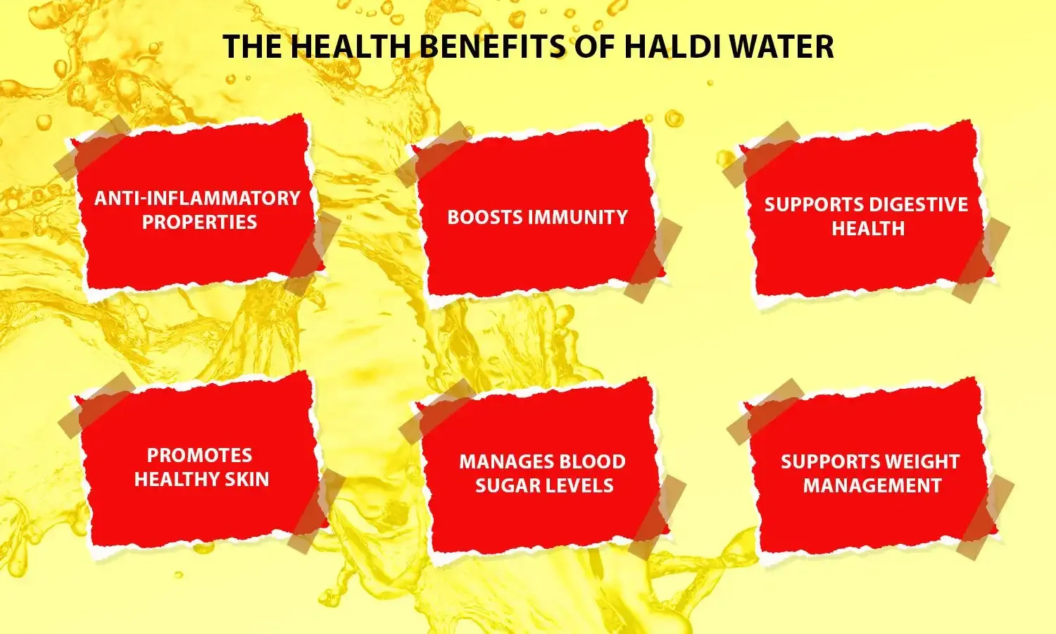 Turmeric Water in the Morning