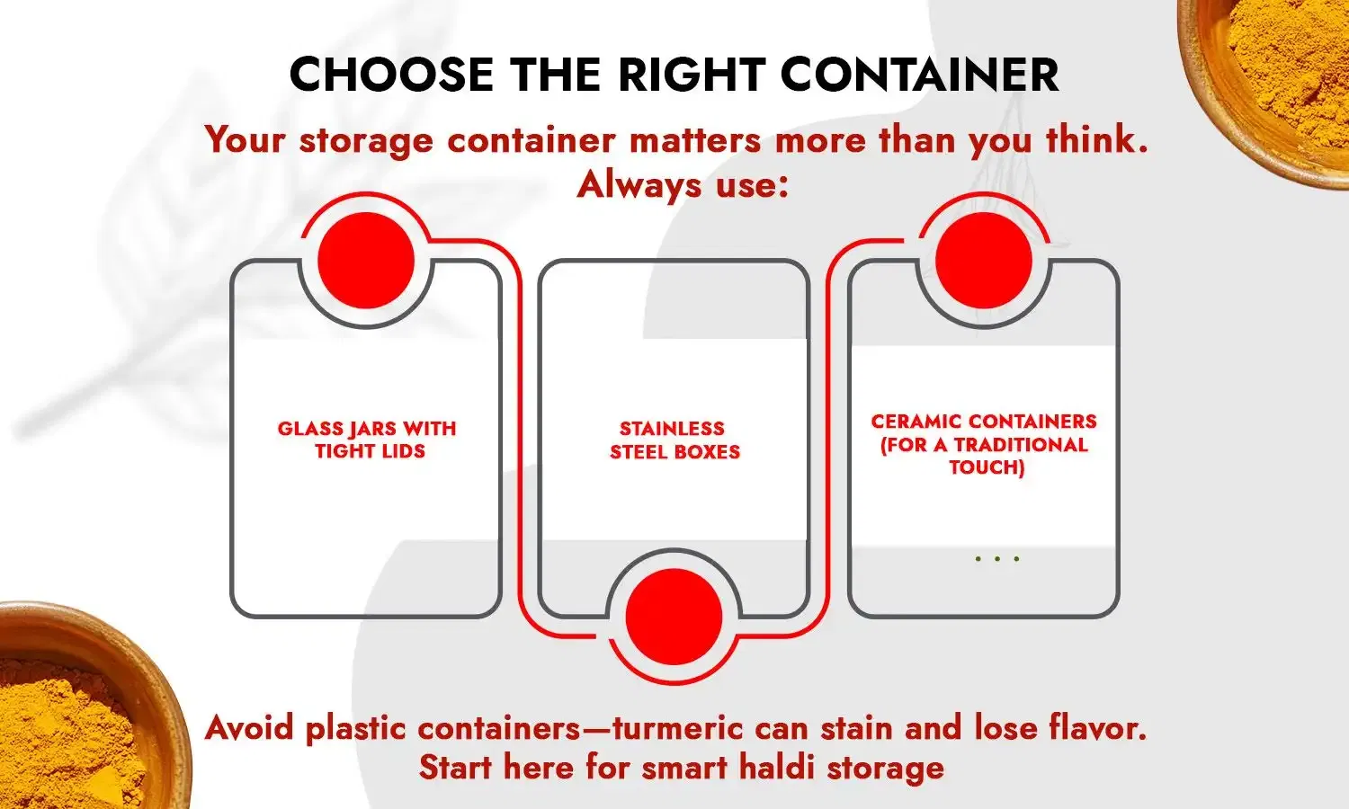 best way to store turmeric powder