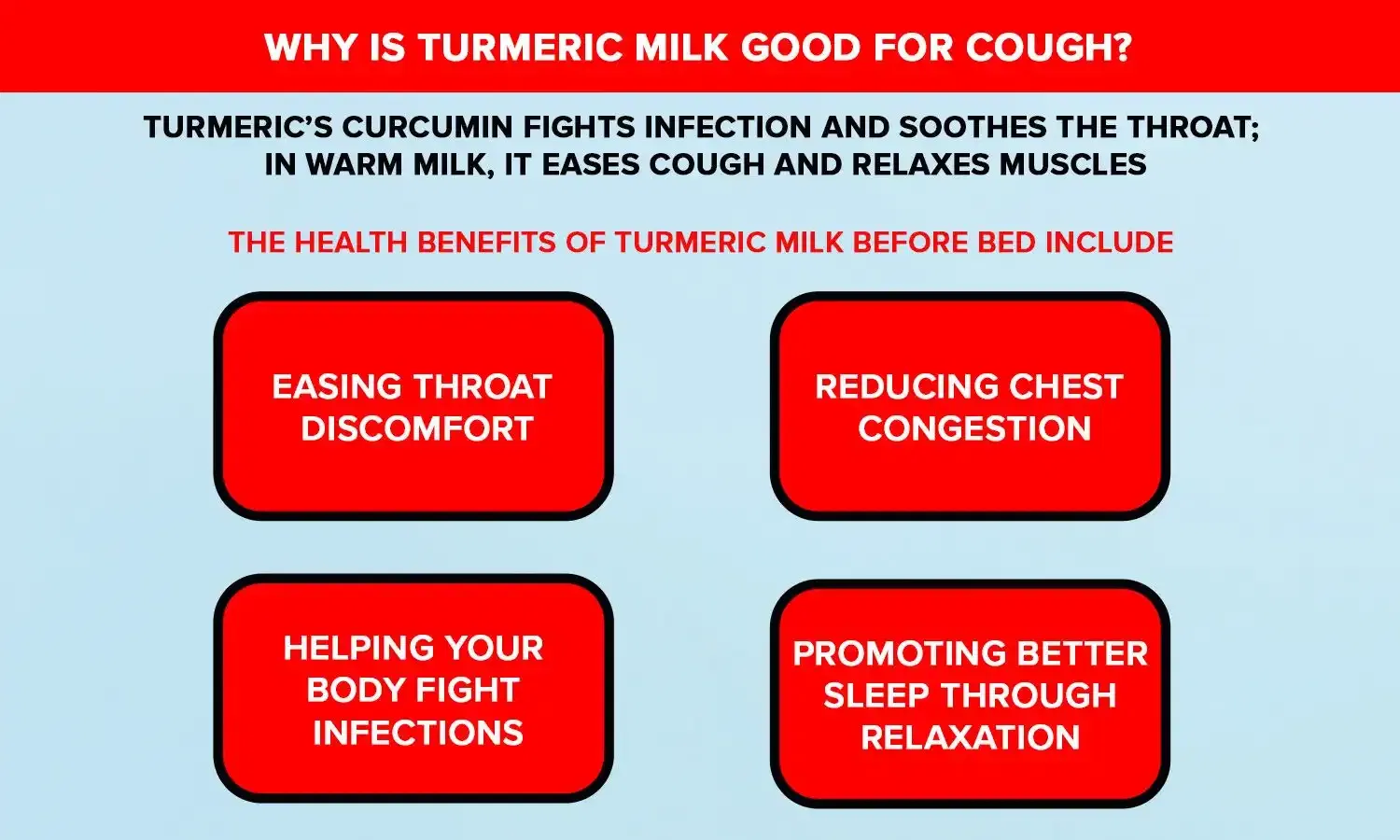 milk with turmeric powder for cough