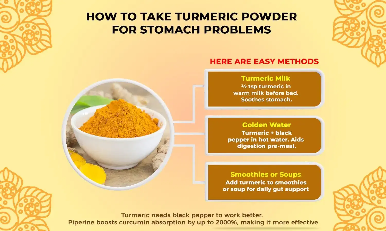 How to Take Turmeric Powder for Stomach Problems