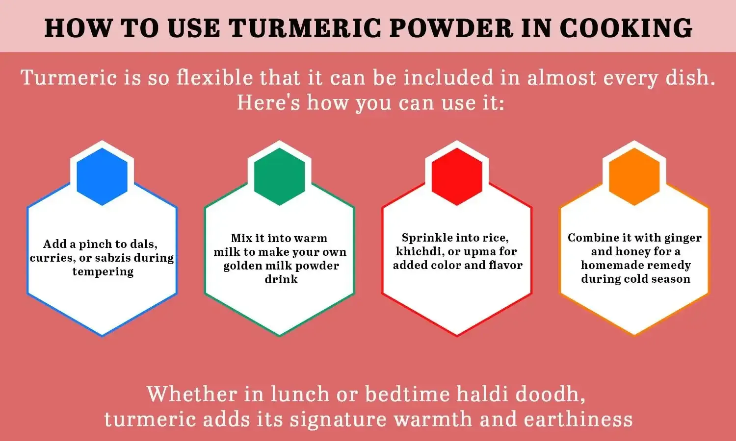 Organic Turmeric Powder