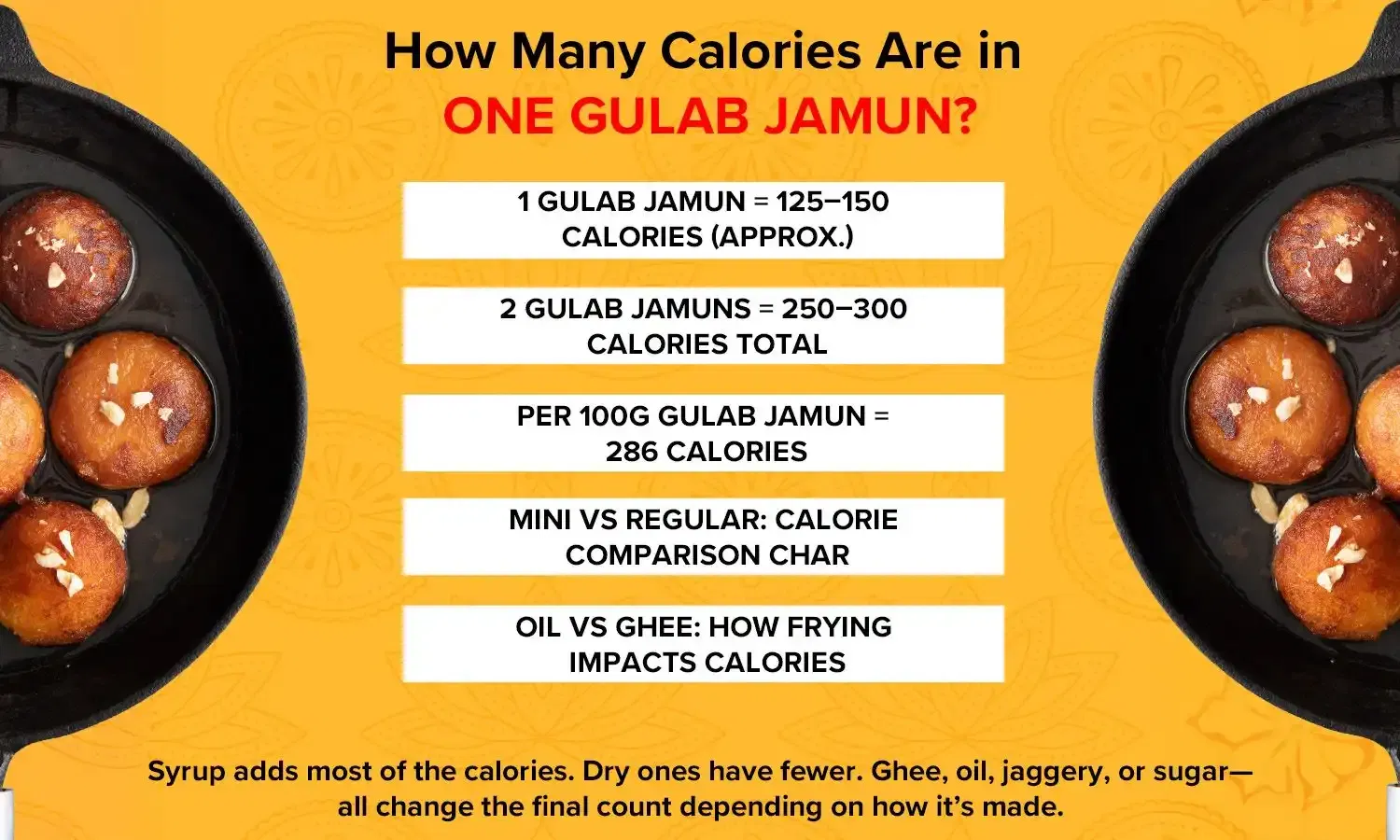 gulab jamun calories