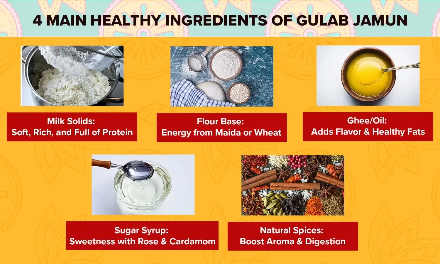 gulab jamun calories